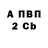 ТГК жижа bala Hernandez